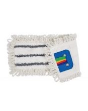Trio Microfibre Flat Mop - robertscotthygiene.com